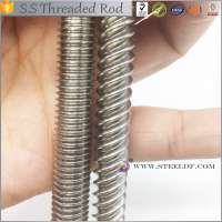 Made in China stainless steel Chemset Stud threaded rod